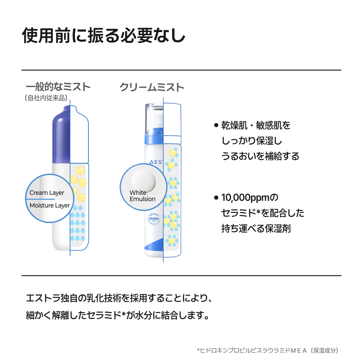 アトバリア365 クリームミスト