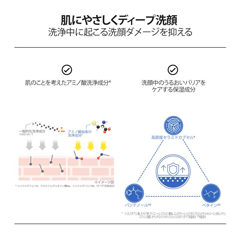 アトバリア365 クレンジングフォーム