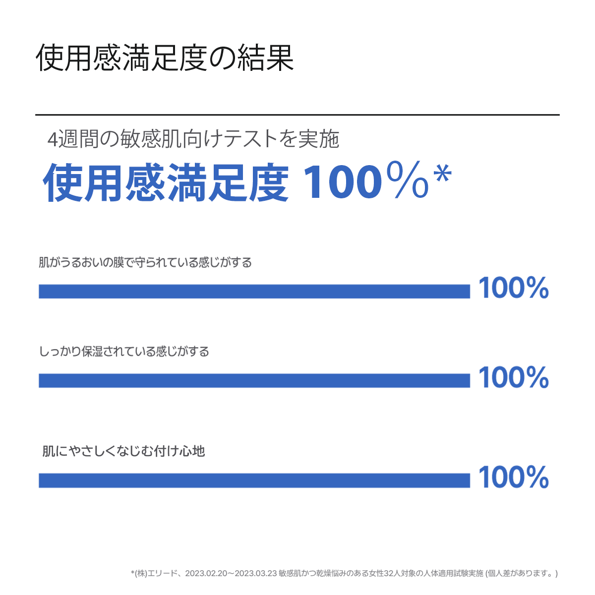 アトバリア365 クリーム