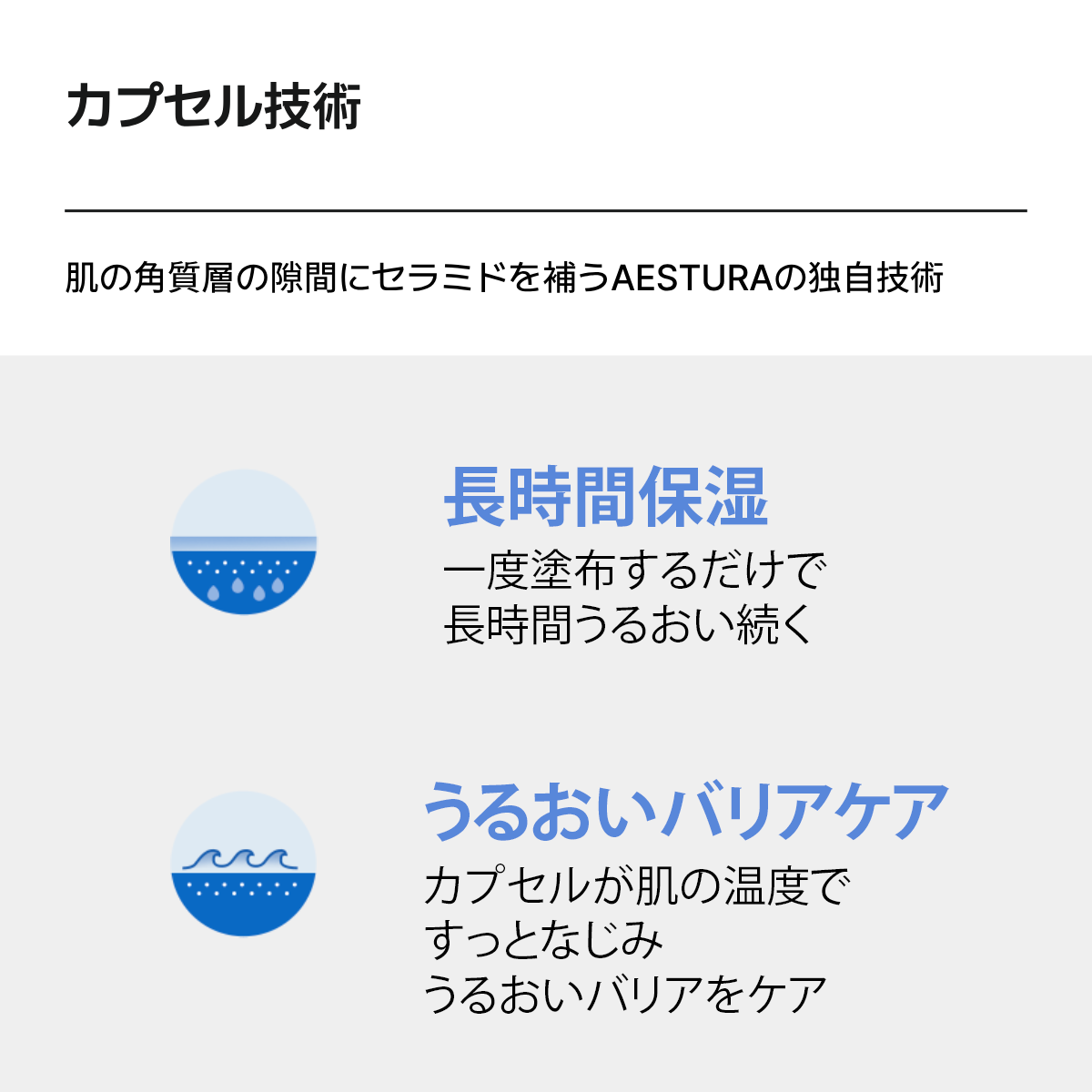 アトバリア365 クリーム