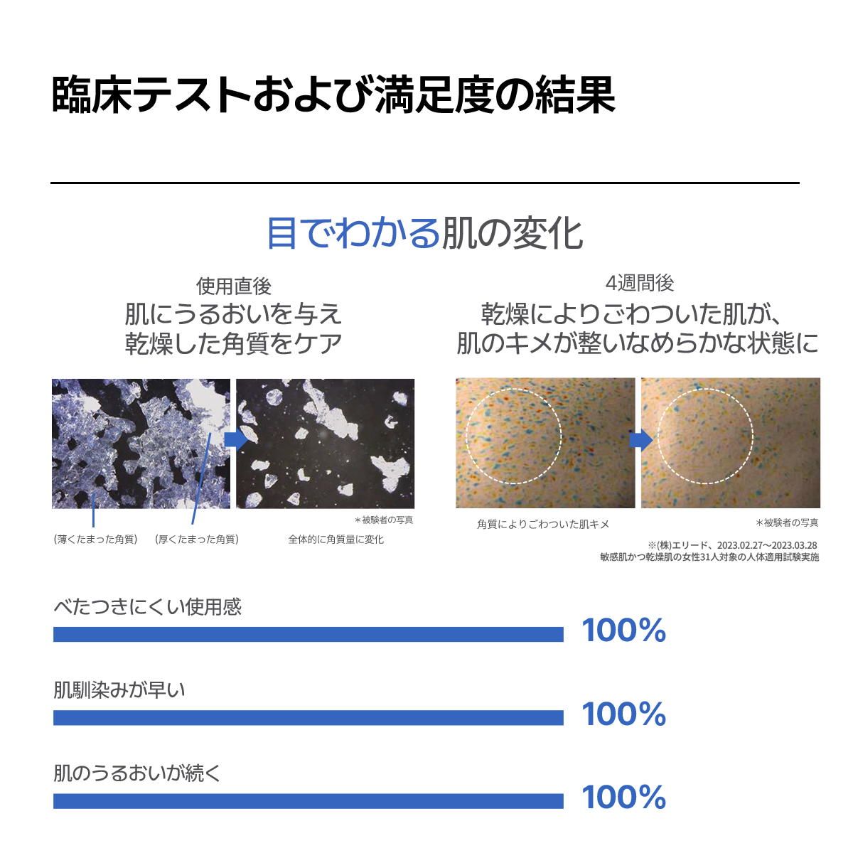 アトバリア365 エマルジョン